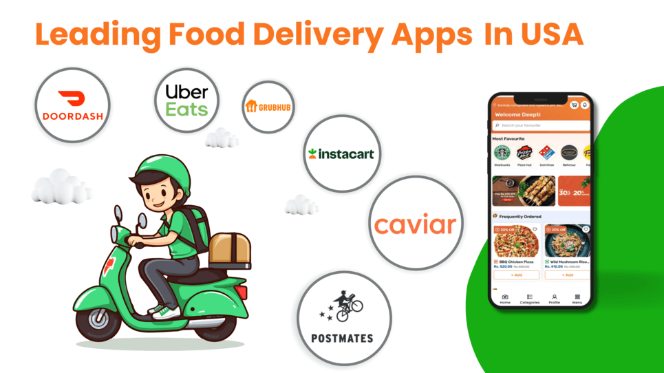 Leading Top U.S. Food Delivery Apps​