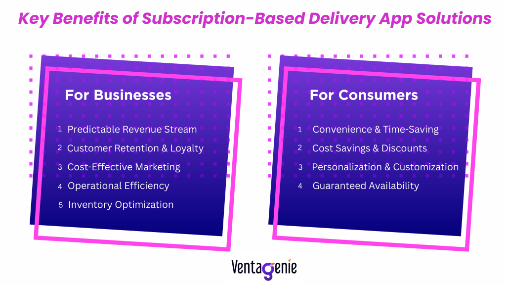 Key Benefits of Subscription-Based Delivery App Solutions