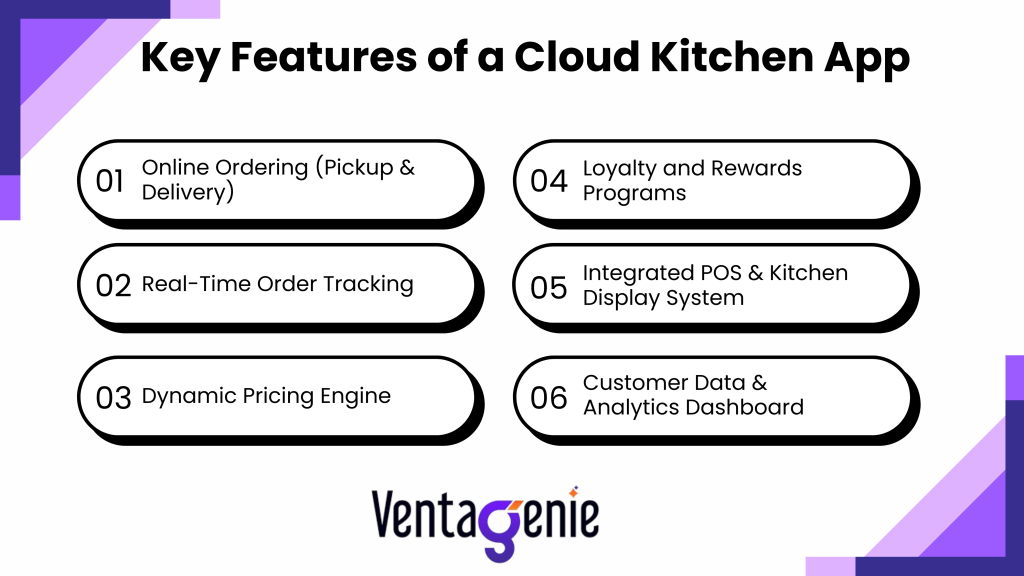 Key Features of a Cloud Kitchen App:​