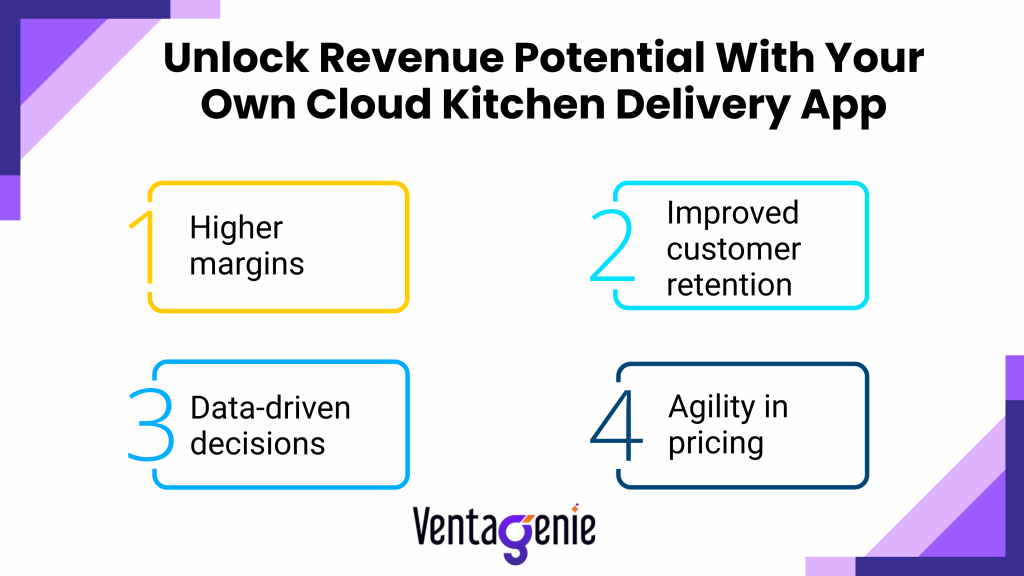 Key Components of Dynamic Pricing for Restaurants:​