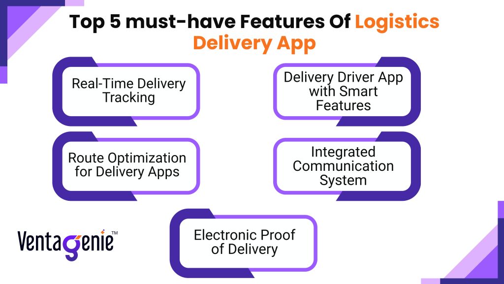 Discover the top 5 must-have features of Logistics Delivery App​