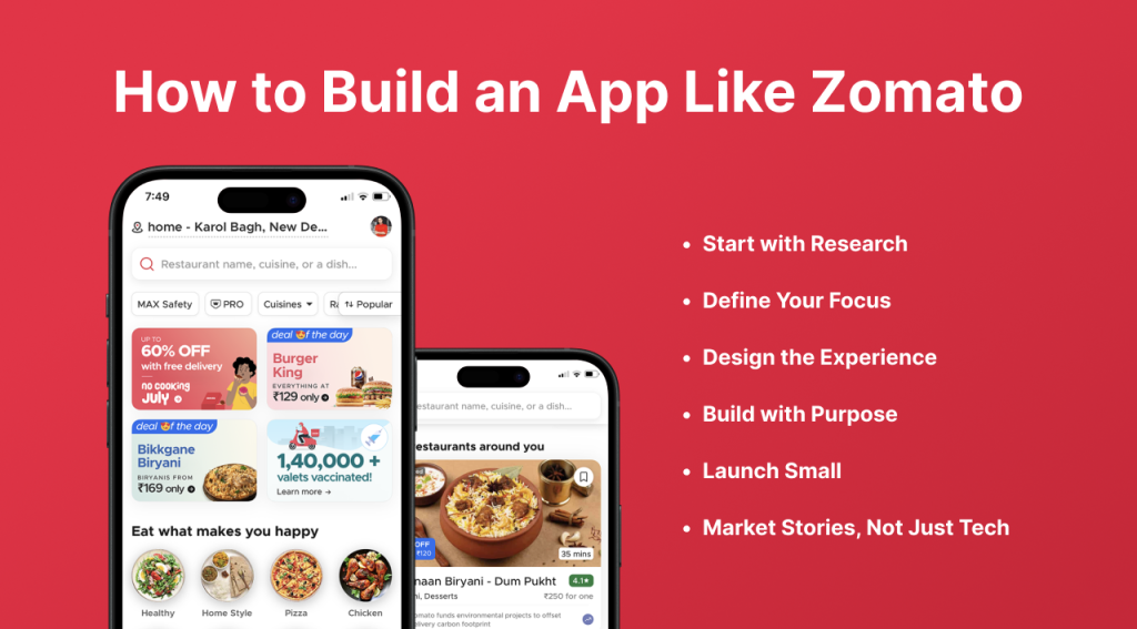 How to Launch Your Zomato Alternative App (Step-by-Step)​