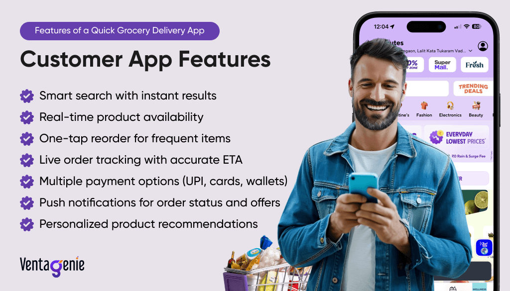 Customer App Features​