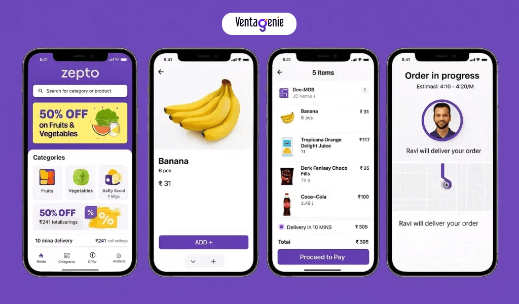 How Zepto Enables Quick Grocery Delivery