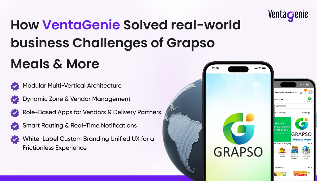 Solved real-world business