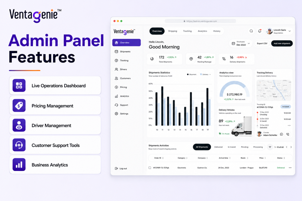admin-panel