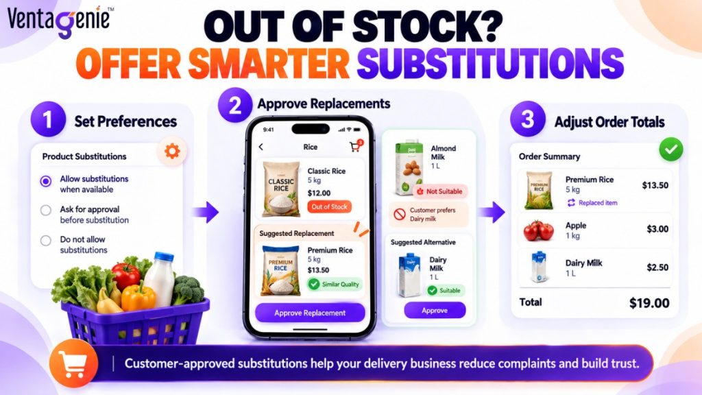 Grocery delivery app showing product substitution preferences, customer approval of replacement items, and automatic order total adjustments for out-of-stock products to reduce complaints and improve customer trust.