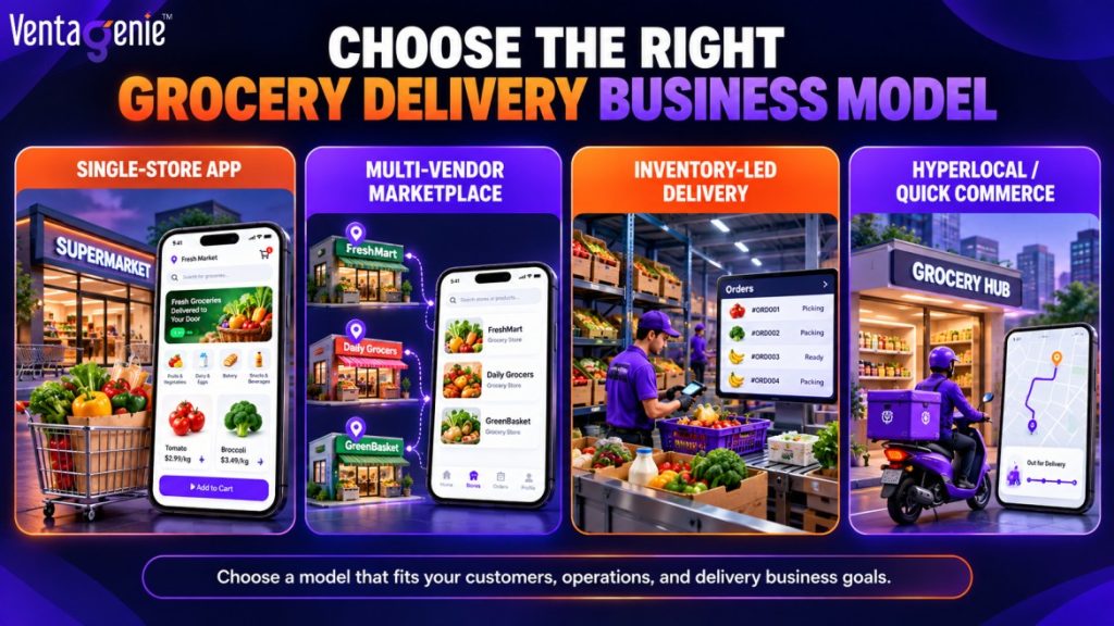 Grocery blog inner image 4