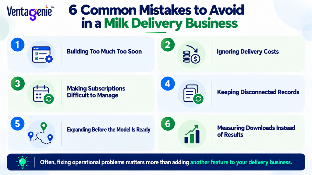 Milk Delivery blog inner image- 5